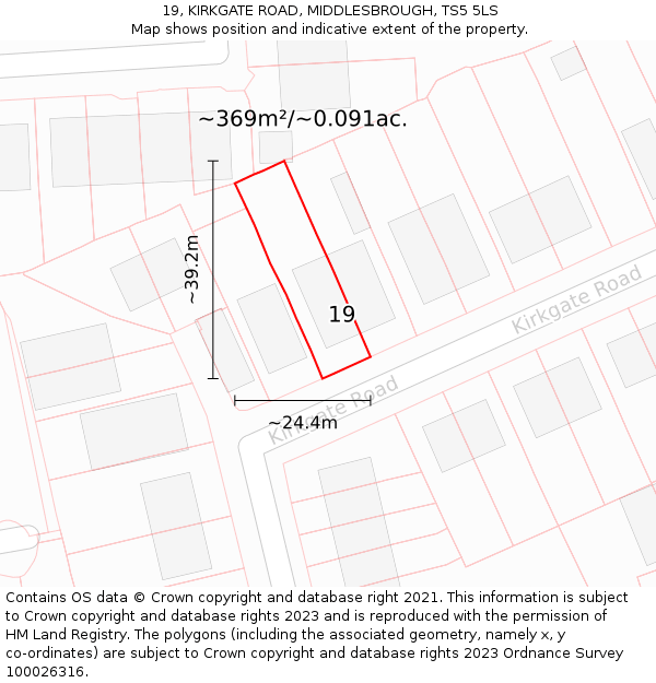 19, KIRKGATE ROAD, MIDDLESBROUGH, TS5 5LS: Plot and title map