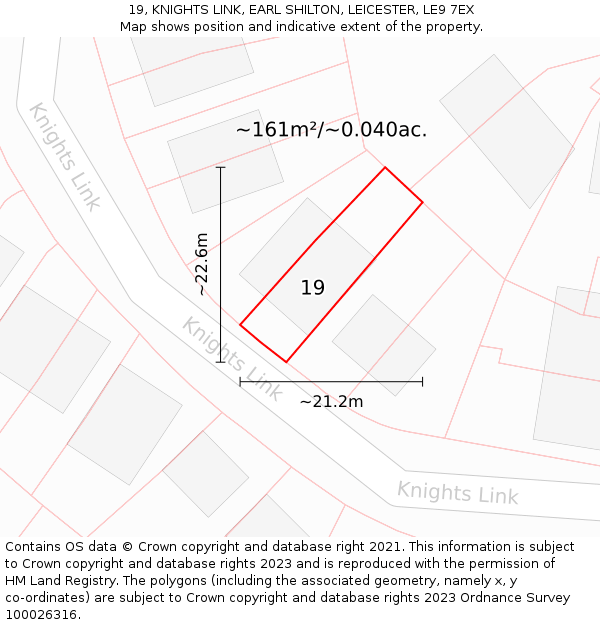 19, KNIGHTS LINK, EARL SHILTON, LEICESTER, LE9 7EX: Plot and title map