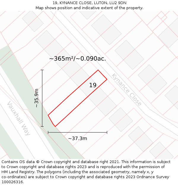 19, KYNANCE CLOSE, LUTON, LU2 9DN: Plot and title map