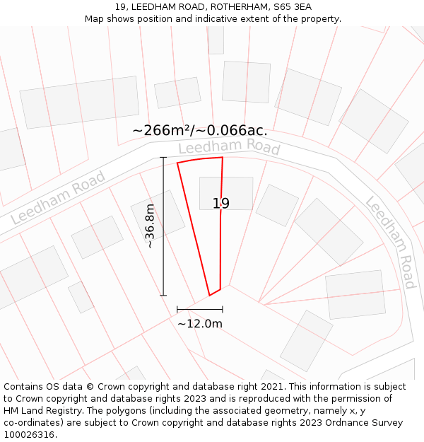19, LEEDHAM ROAD, ROTHERHAM, S65 3EA: Plot and title map