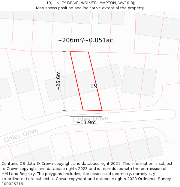 19, LINLEY DRIVE, WOLVERHAMPTON, WV10 8JJ: Plot and title map