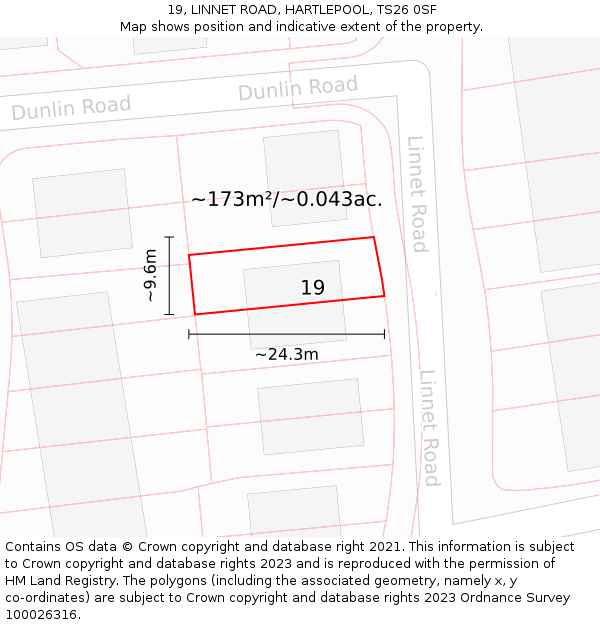 19, LINNET ROAD, HARTLEPOOL, TS26 0SF: Plot and title map