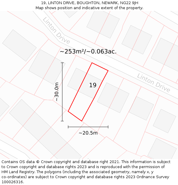 19, LINTON DRIVE, BOUGHTON, NEWARK, NG22 9JH: Plot and title map