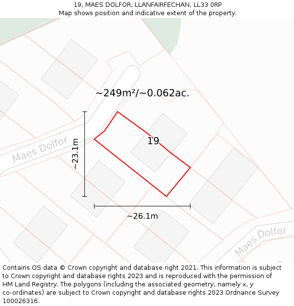 19, MAES DOLFOR, LLANFAIRFECHAN, LL33 0RP: Plot and title map