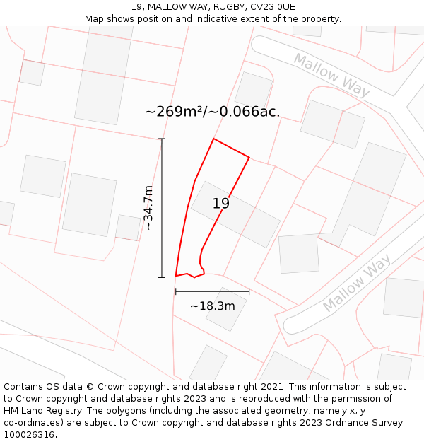 19, MALLOW WAY, RUGBY, CV23 0UE: Plot and title map
