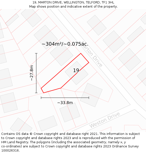 19, MARTON DRIVE, WELLINGTON, TELFORD, TF1 3HL: Plot and title map