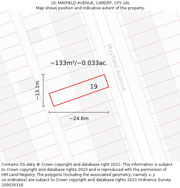 19, MAYFIELD AVENUE, CARDIFF, CF5 1AL: Plot and title map