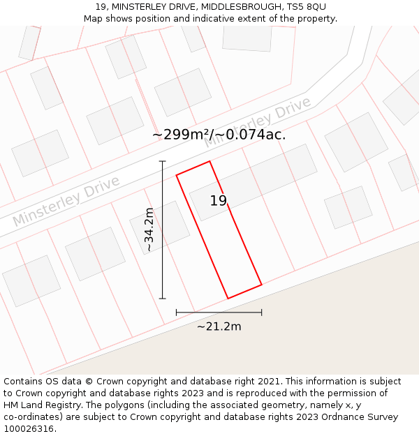 19, MINSTERLEY DRIVE, MIDDLESBROUGH, TS5 8QU: Plot and title map