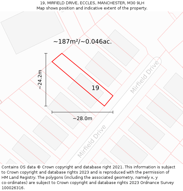19, MIRFIELD DRIVE, ECCLES, MANCHESTER, M30 9LH: Plot and title map