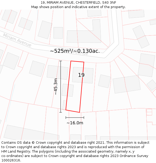 19, MIRIAM AVENUE, CHESTERFIELD, S40 3NF: Plot and title map