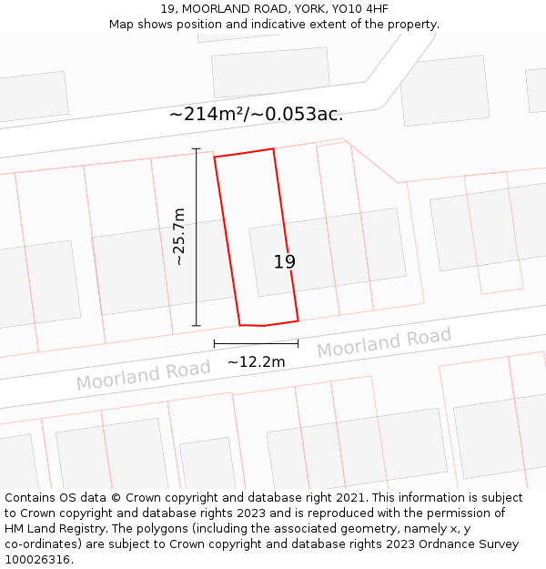19, MOORLAND ROAD, YORK, YO10 4HF: Plot and title map