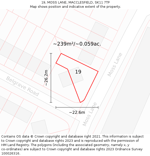 19, MOSS LANE, MACCLESFIELD, SK11 7TP: Plot and title map