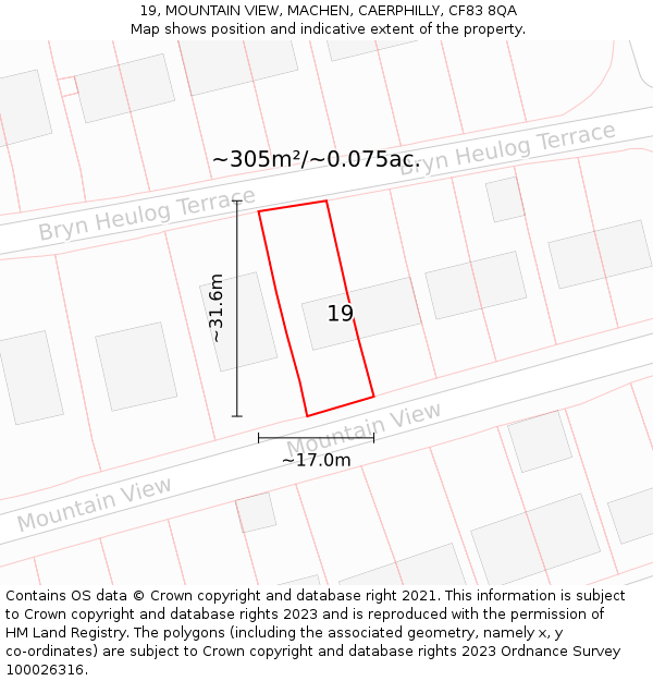 19, MOUNTAIN VIEW, MACHEN, CAERPHILLY, CF83 8QA: Plot and title map