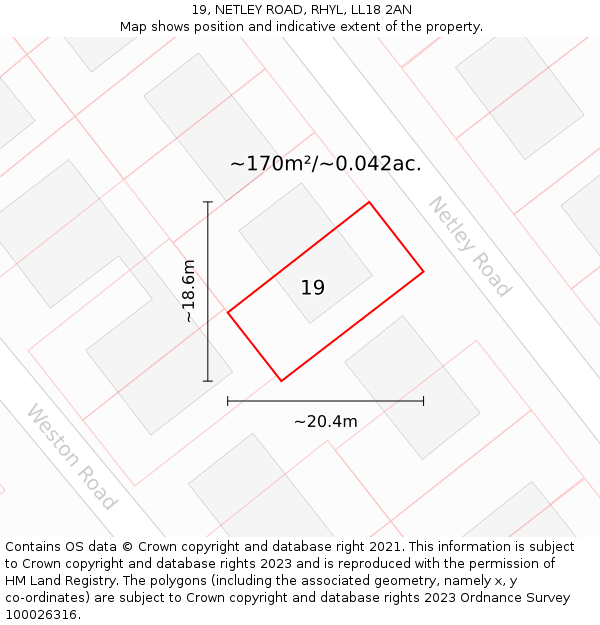 19, NETLEY ROAD, RHYL, LL18 2AN: Plot and title map