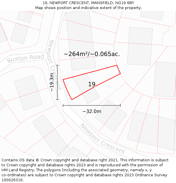 19, NEWPORT CRESCENT, MANSFIELD, NG19 6BY: Plot and title map