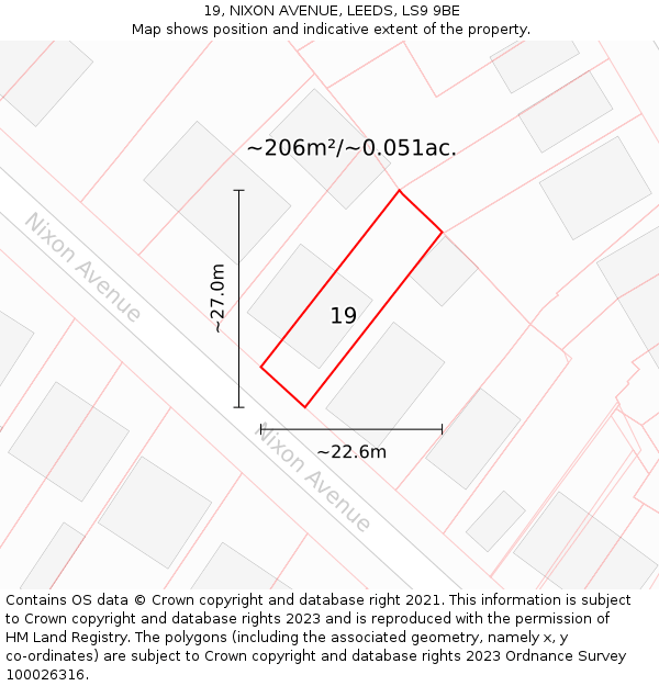 19, NIXON AVENUE, LEEDS, LS9 9BE: Plot and title map