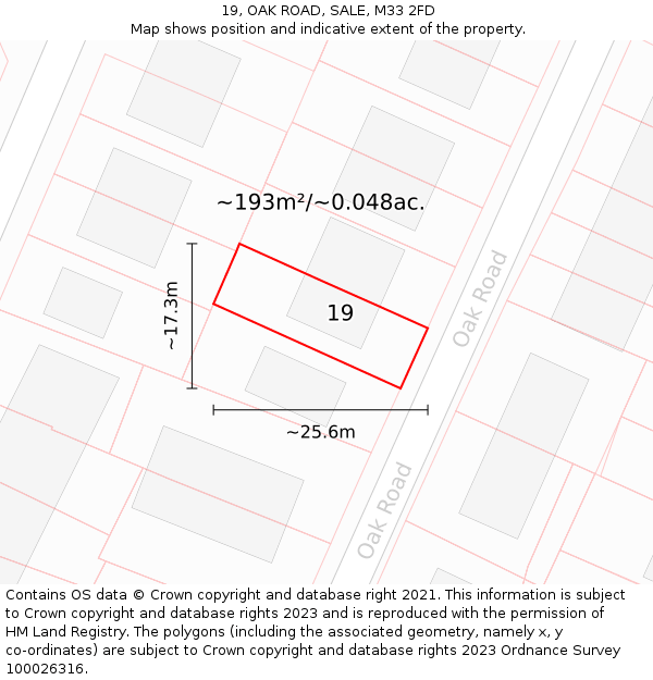 19, OAK ROAD, SALE, M33 2FD: Plot and title map