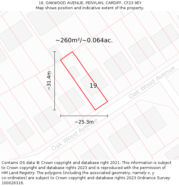 19, OAKWOOD AVENUE, PENYLAN, CARDIFF, CF23 9EY: Plot and title map