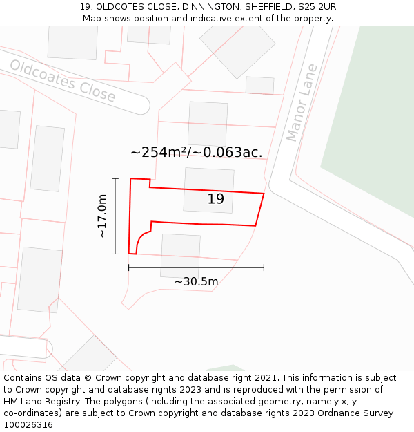 19, OLDCOTES CLOSE, DINNINGTON, SHEFFIELD, S25 2UR: Plot and title map