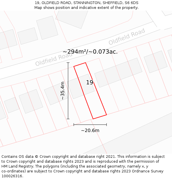 19, OLDFIELD ROAD, STANNINGTON, SHEFFIELD, S6 6DS: Plot and title map