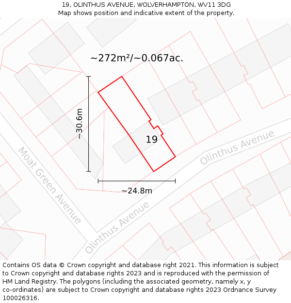 19, OLINTHUS AVENUE, WOLVERHAMPTON, WV11 3DG: Plot and title map