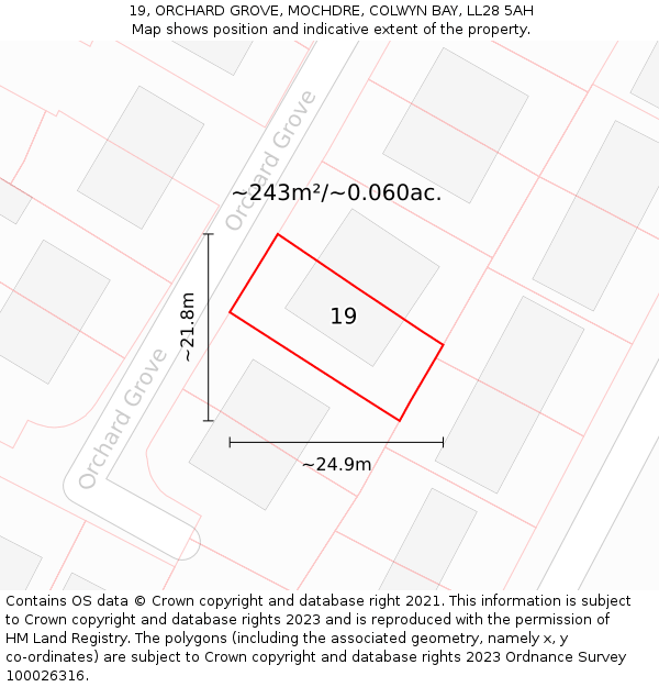 19, ORCHARD GROVE, MOCHDRE, COLWYN BAY, LL28 5AH: Plot and title map
