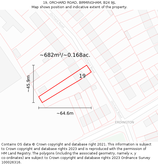 19, ORCHARD ROAD, BIRMINGHAM, B24 9JL: Plot and title map