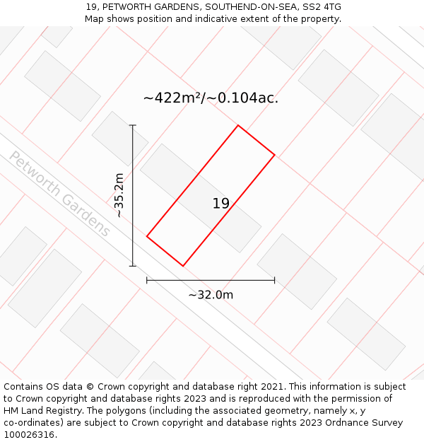 19, PETWORTH GARDENS, SOUTHEND-ON-SEA, SS2 4TG: Plot and title map