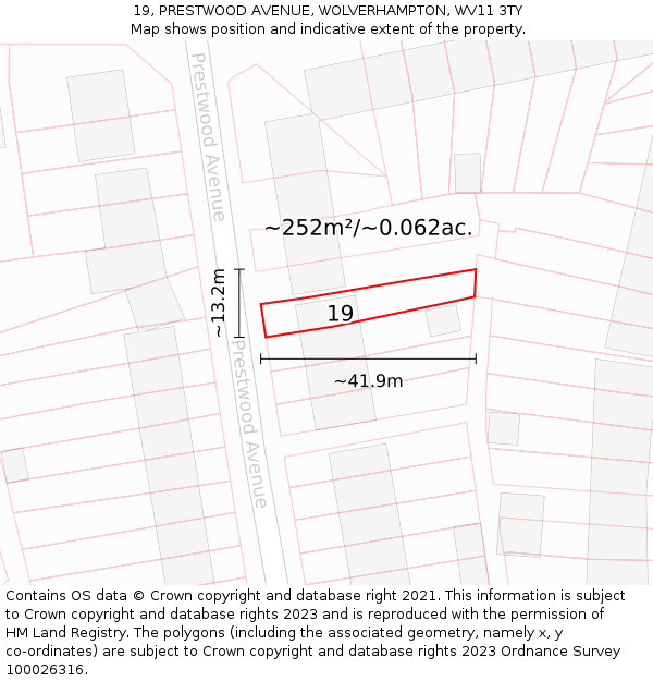 19, PRESTWOOD AVENUE, WOLVERHAMPTON, WV11 3TY: Plot and title map