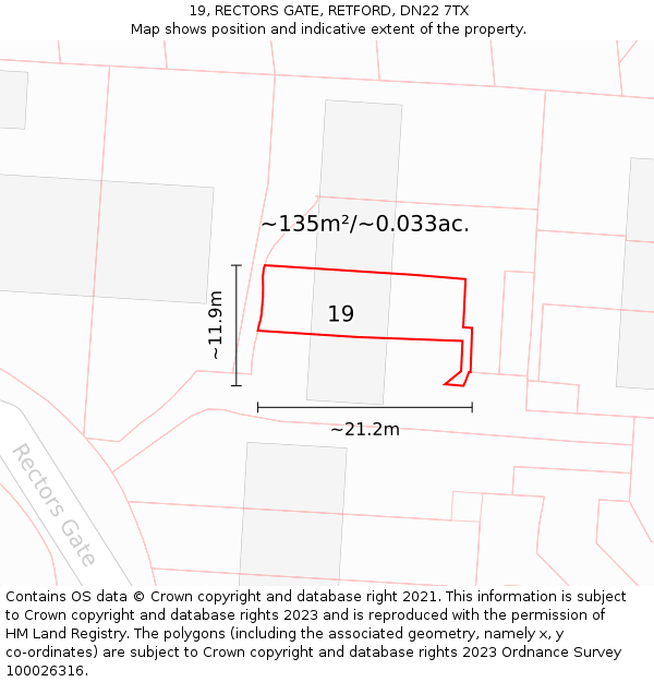 19, RECTORS GATE, RETFORD, DN22 7TX: Plot and title map