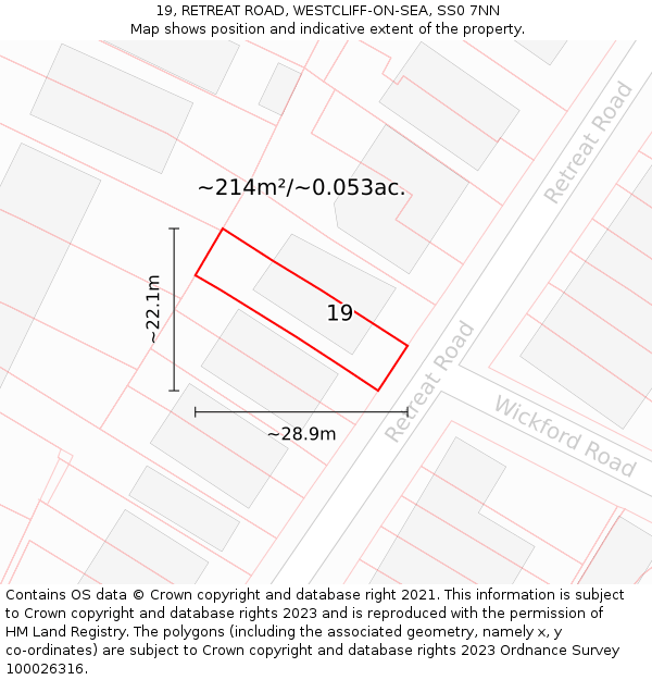 19, RETREAT ROAD, WESTCLIFF-ON-SEA, SS0 7NN: Plot and title map