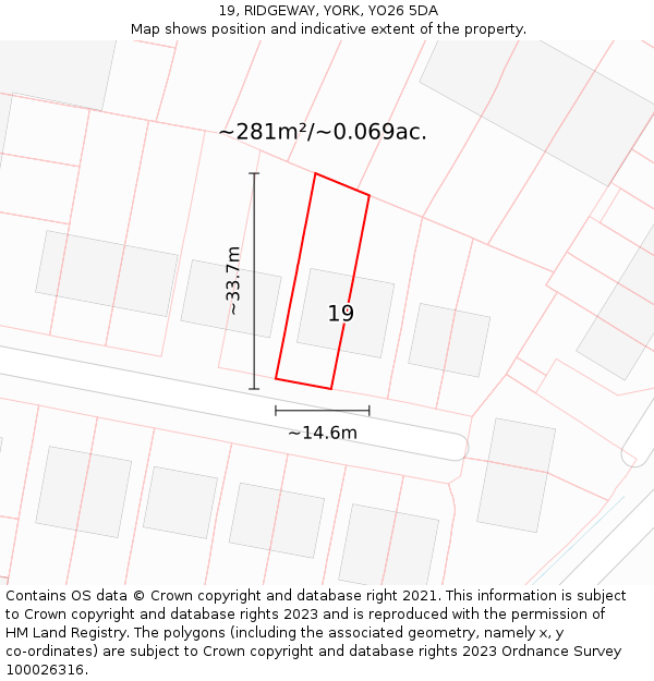19, RIDGEWAY, YORK, YO26 5DA: Plot and title map