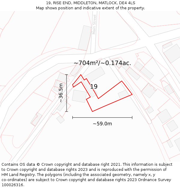 19, RISE END, MIDDLETON, MATLOCK, DE4 4LS: Plot and title map