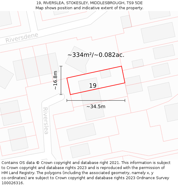 19, RIVERSLEA, STOKESLEY, MIDDLESBROUGH, TS9 5DE: Plot and title map