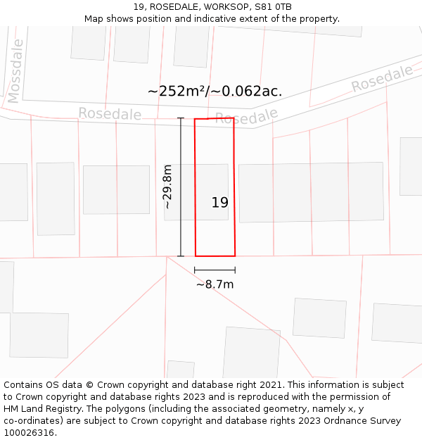 19, ROSEDALE, WORKSOP, S81 0TB: Plot and title map