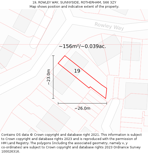 19, ROWLEY WAY, SUNNYSIDE, ROTHERHAM, S66 3ZY: Plot and title map
