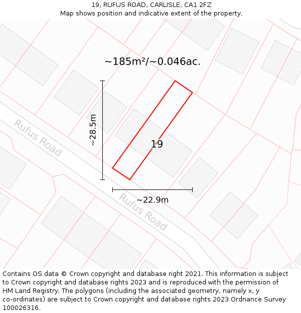 19, RUFUS ROAD, CARLISLE, CA1 2FZ: Plot and title map