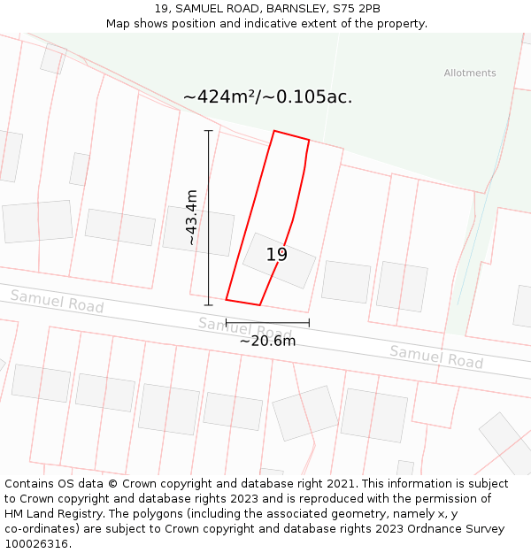 19, SAMUEL ROAD, BARNSLEY, S75 2PB: Plot and title map