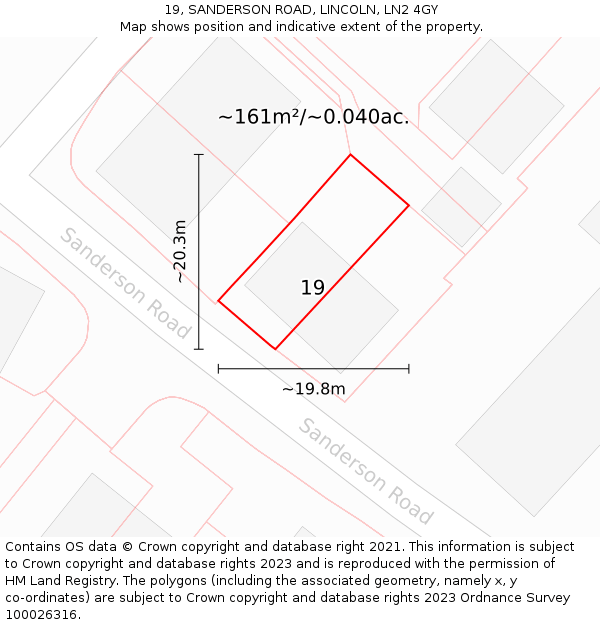 19, SANDERSON ROAD, LINCOLN, LN2 4GY: Plot and title map