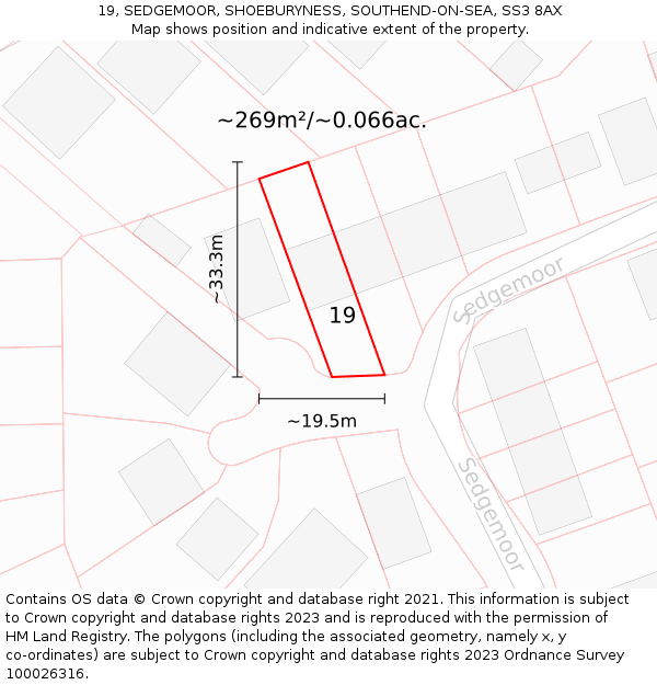 19, SEDGEMOOR, SHOEBURYNESS, SOUTHEND-ON-SEA, SS3 8AX: Plot and title map