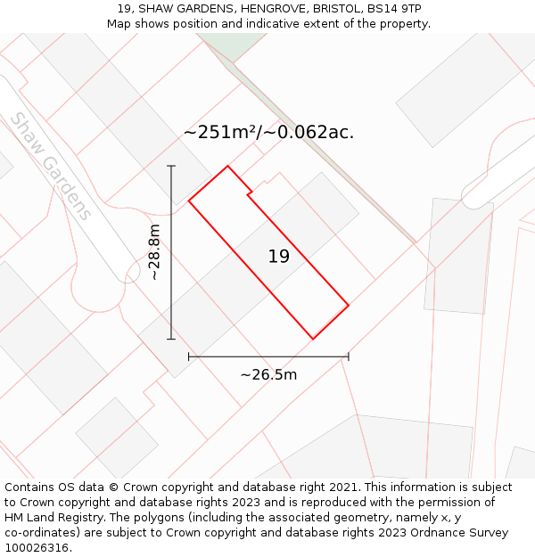 19, SHAW GARDENS, HENGROVE, BRISTOL, BS14 9TP: Plot and title map