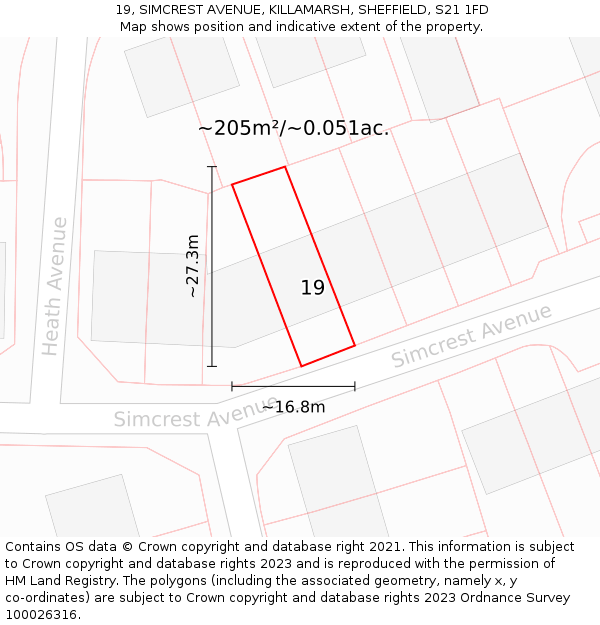 19, SIMCREST AVENUE, KILLAMARSH, SHEFFIELD, S21 1FD: Plot and title map