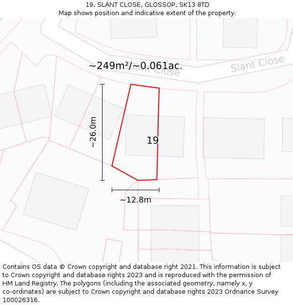 19, SLANT CLOSE, GLOSSOP, SK13 8TD: Plot and title map