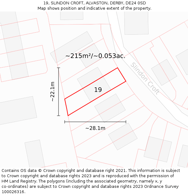 19, SLINDON CROFT, ALVASTON, DERBY, DE24 0SD: Plot and title map