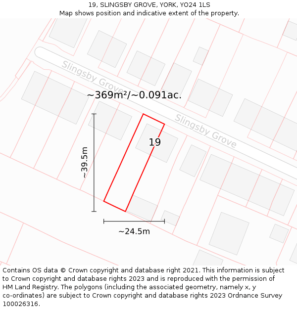 19, SLINGSBY GROVE, YORK, YO24 1LS: Plot and title map