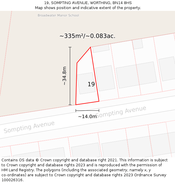 19, SOMPTING AVENUE, WORTHING, BN14 8HS: Plot and title map