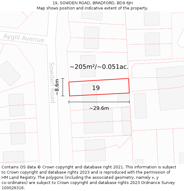 19, SOWDEN ROAD, BRADFORD, BD9 6JH: Plot and title map