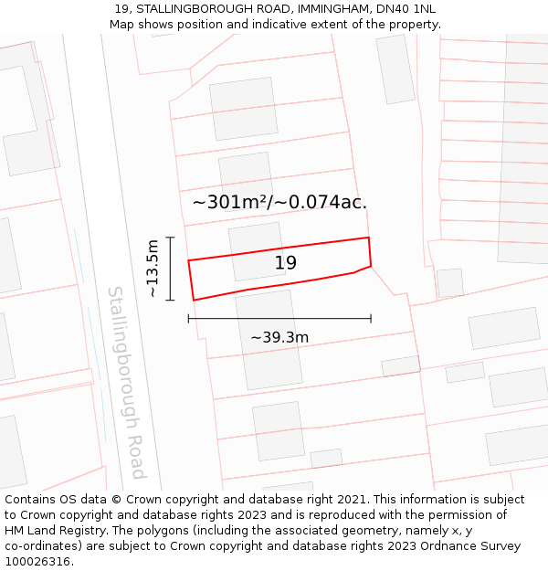 19, STALLINGBOROUGH ROAD, IMMINGHAM, DN40 1NL: Plot and title map