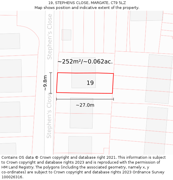 19, STEPHENS CLOSE, MARGATE, CT9 5LZ: Plot and title map
