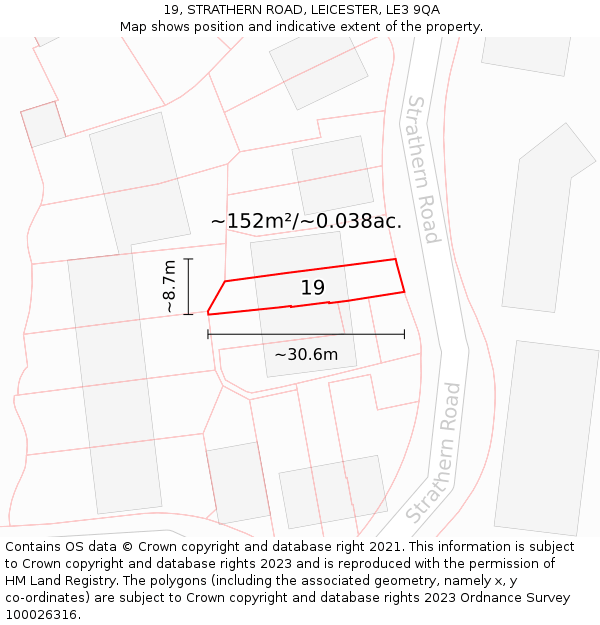 19, STRATHERN ROAD, LEICESTER, LE3 9QA: Plot and title map